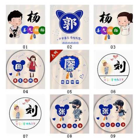 头像制作免费软件