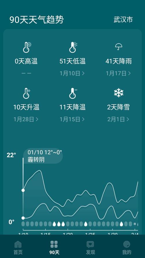 准确天气预报几点几分下雨下载官方版_免费下载