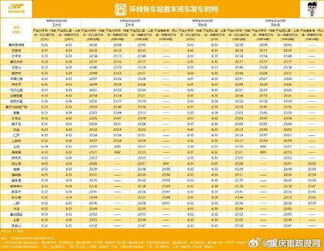 重庆环线营业时间
