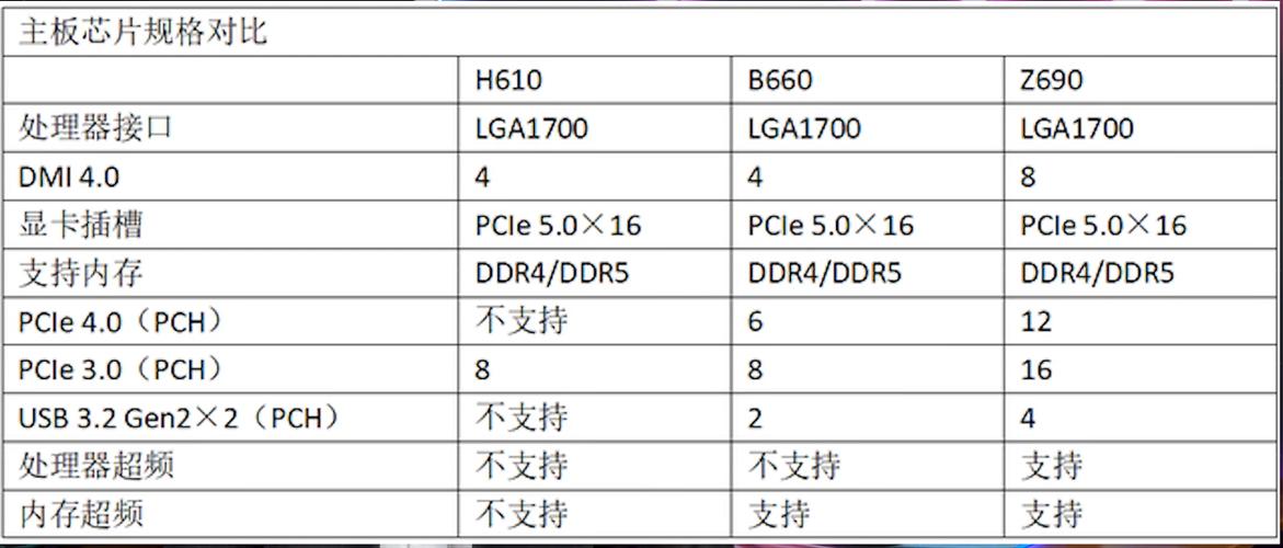 z270p主板配什么cpu