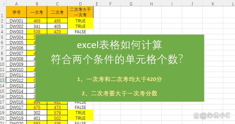 countif第几次出现