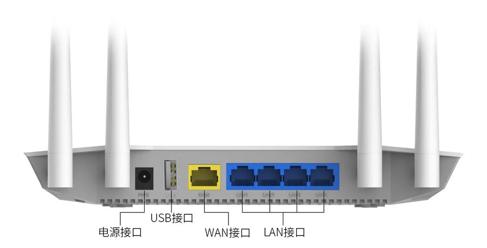 路由器怎么连接网