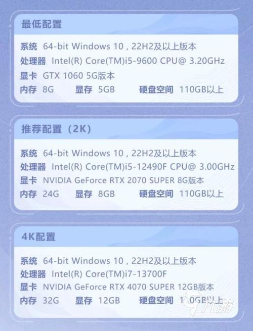 王者荣耀下载需要多少g内存