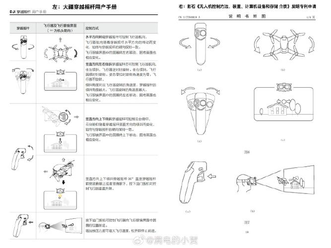 大疆使用说明书