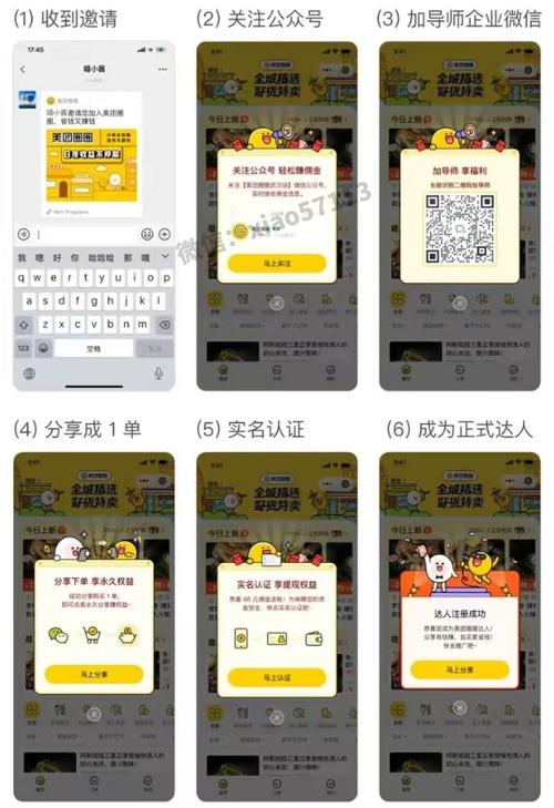 怎么加入美团推广赚佣金