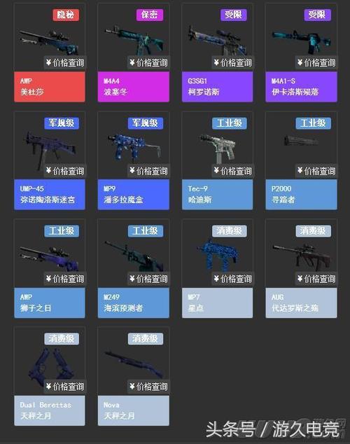 基岩版TACZ枪械下载