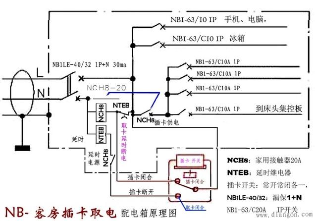 宾馆插卡取电配电箱图