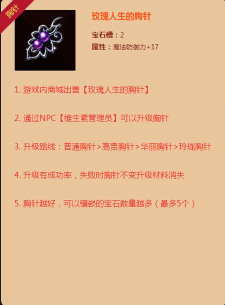 天堂2胸针攻略