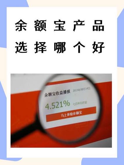 理财通10000元一天收益多少