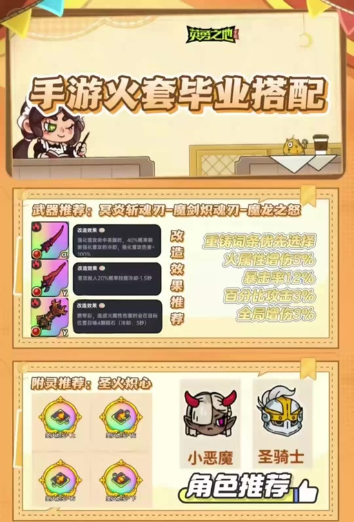 英勇套装有必要做吗