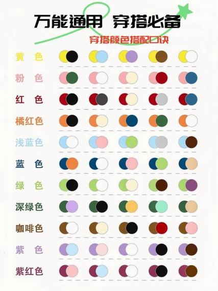 穿衣颜色搭配口诀