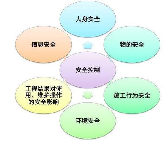 怎么设置不能自动下载软件
