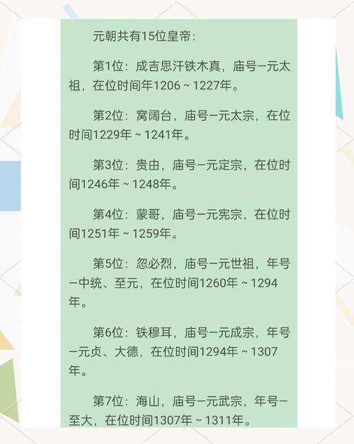 元载的生平简介