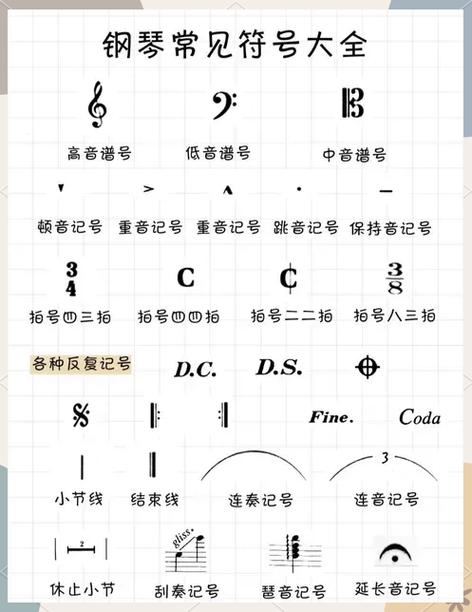 琴谱符号认识