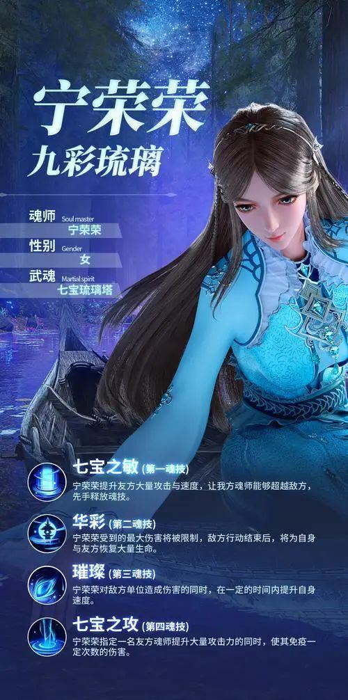宁荣荣奥斯卡车