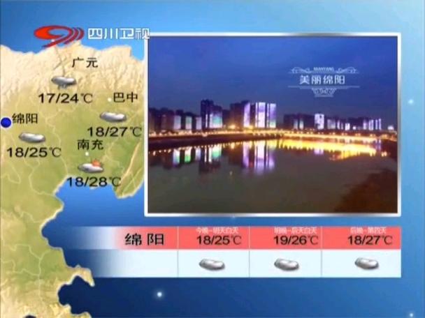 中央广播电视总台四川总站
