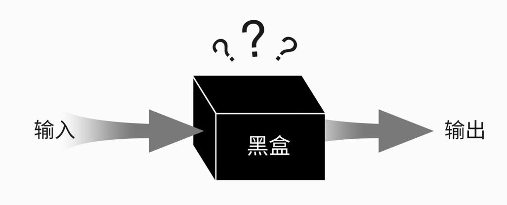 黑盒子游戏