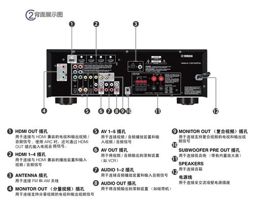 雅马哈373功放恢复出厂设置