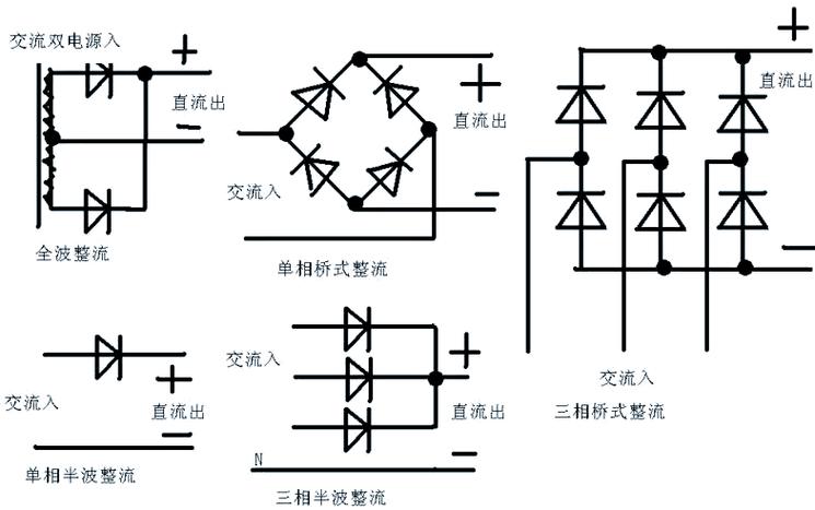 基本电路图