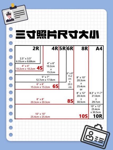 免费裁剪照片尺寸