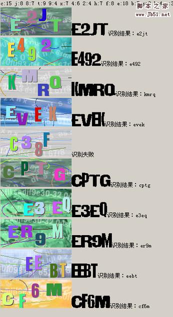 动漫之家注册验证码