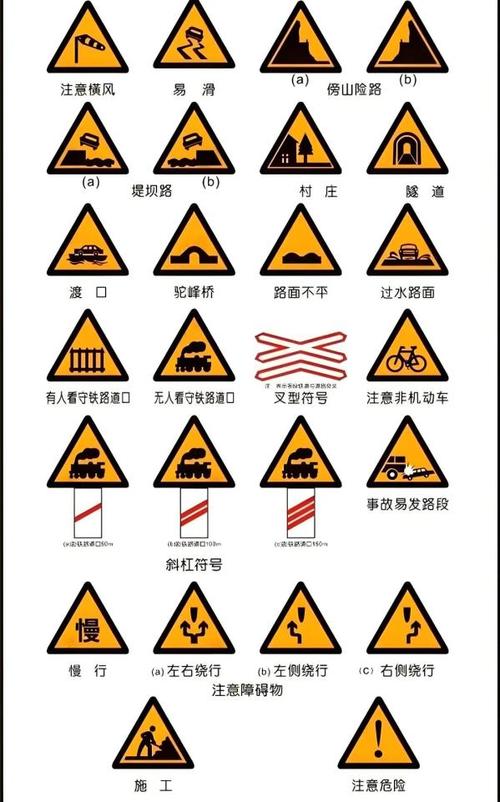 道路行驶标志大全