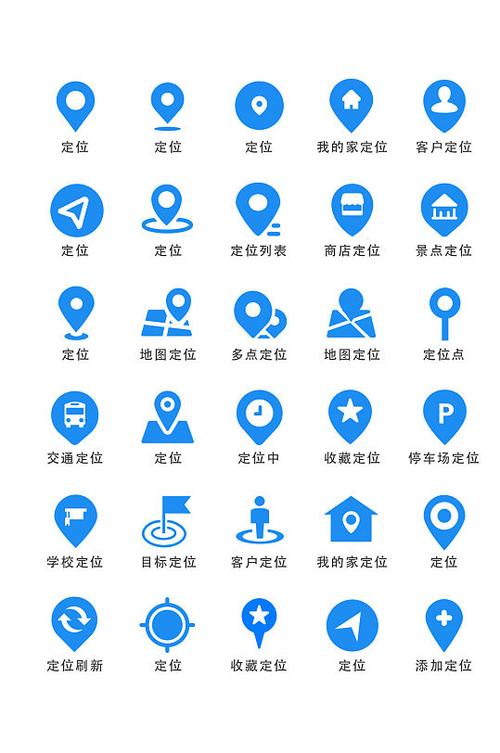 位置符号怎么打出来