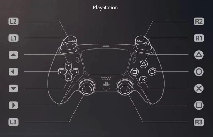 ps手柄和xbox手柄键位