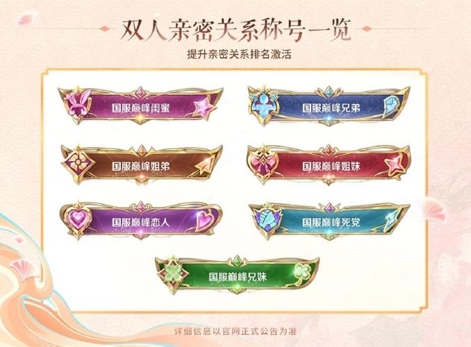 亲密关系专属称号哪里看