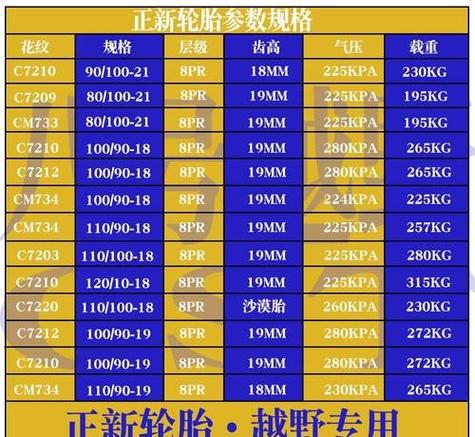 正新轮胎价格表