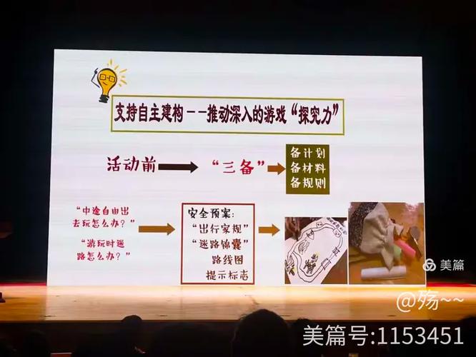 自主游戏中评价的亮点
