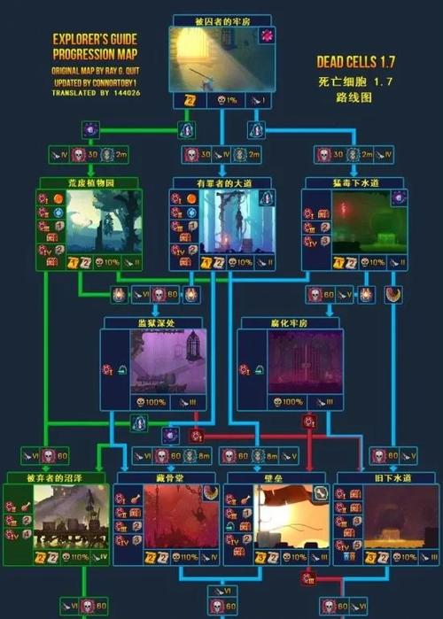 重生细胞免费版安装教程