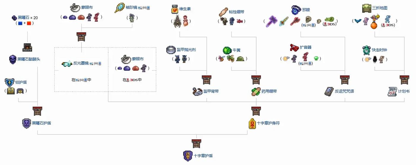 terraria仙橡果怎么获得