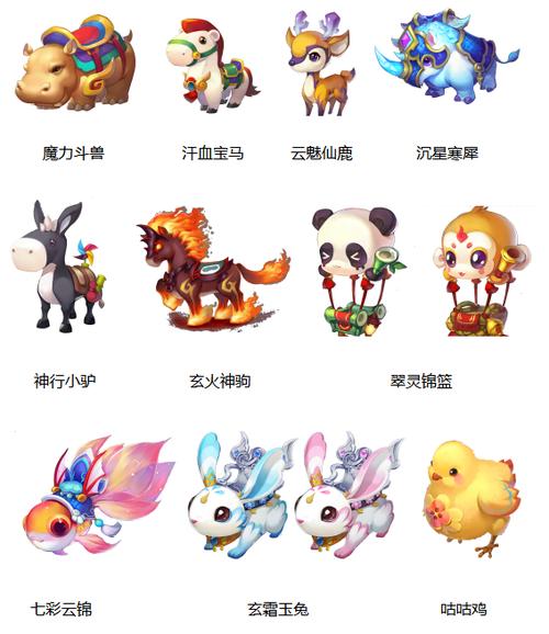 梦幻西游 坐骑