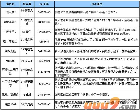 合适90后仙侠游戏ID