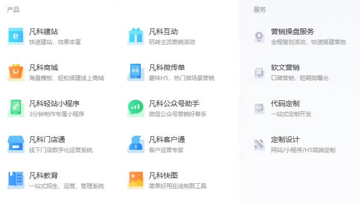 凡科商城小程序