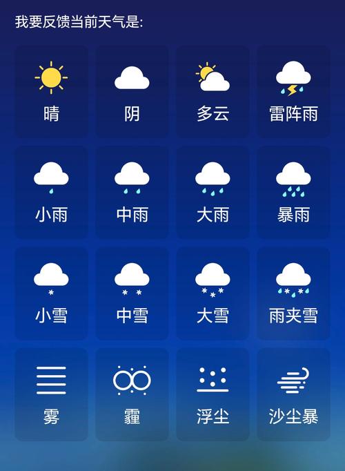 天气预报无广告版下载