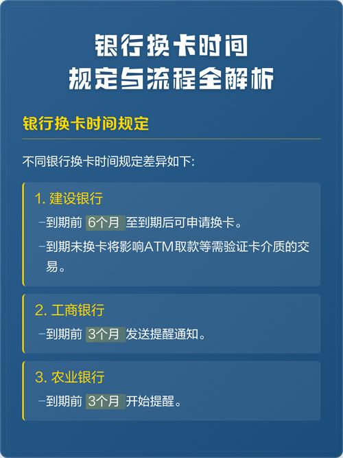 建行储蓄卡到期换卡还是原卡号吗