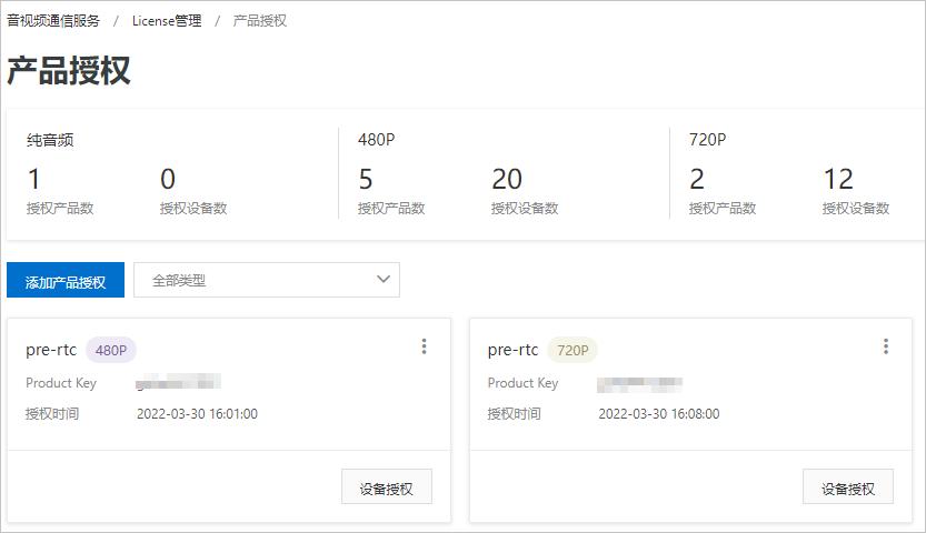 软件license授权管理