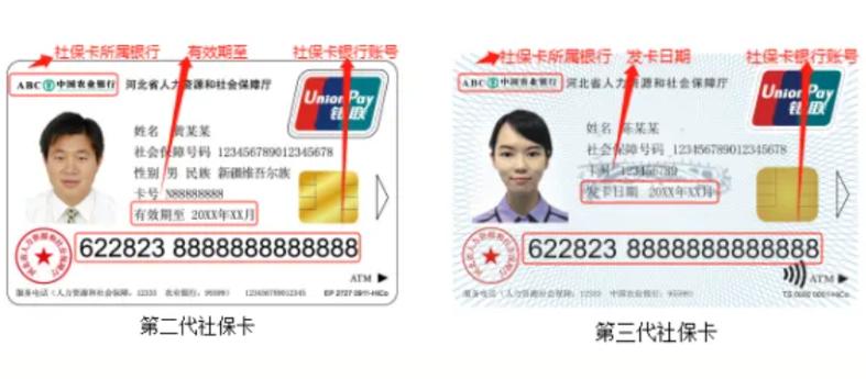 一卡通属于什么银行卡