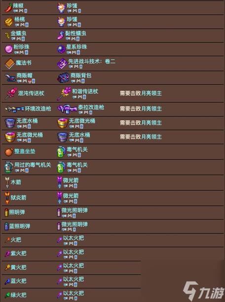 泰拉瑞亚mod介绍