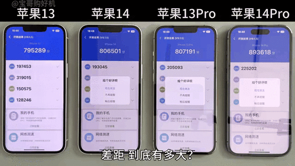 苹果14Pro屏占比