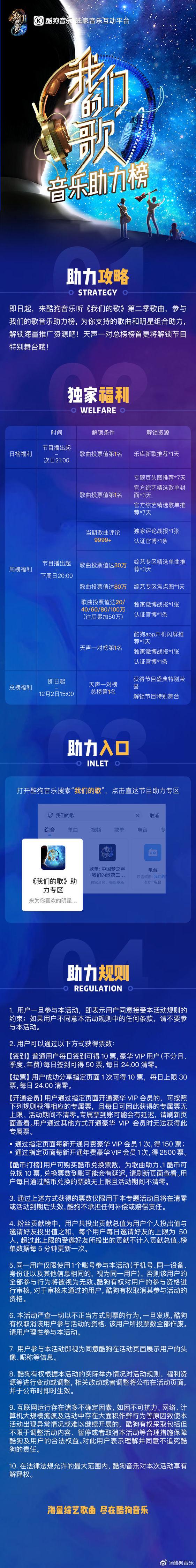 我们的歌目前排名