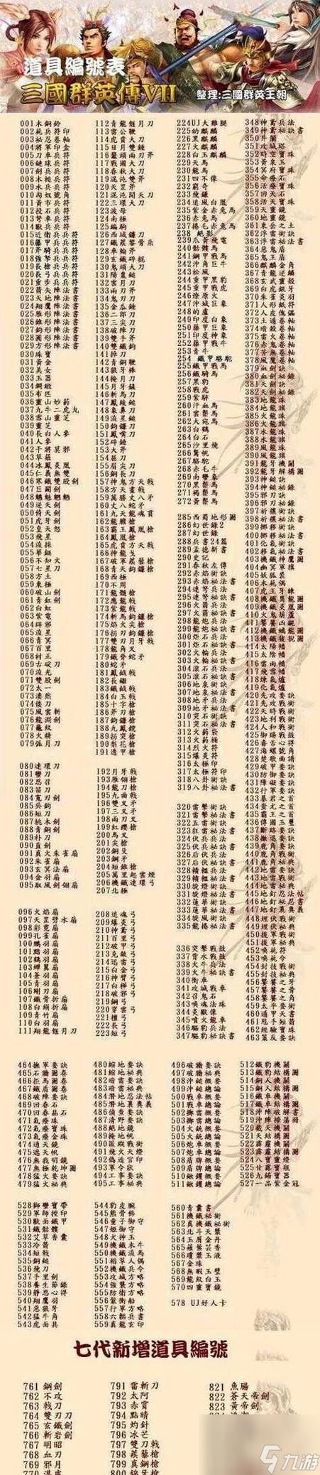 三国群英传7物品大全