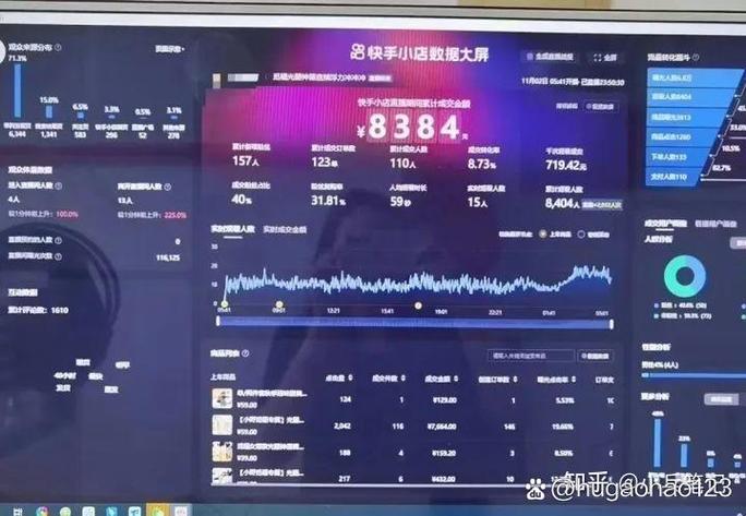快手大热门多少浏览量