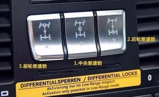 三把锁显示开仓是