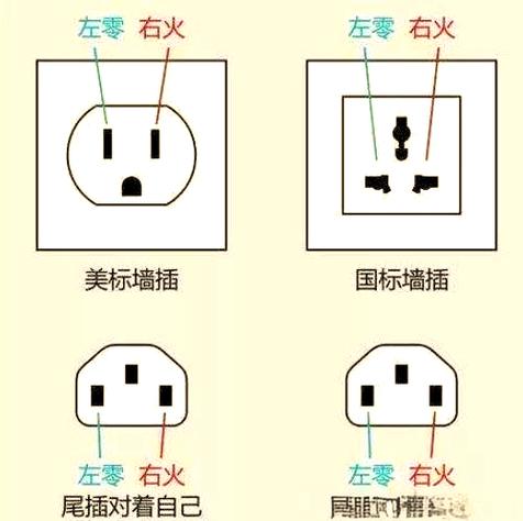 36伏USB插座火零反接会怎样
