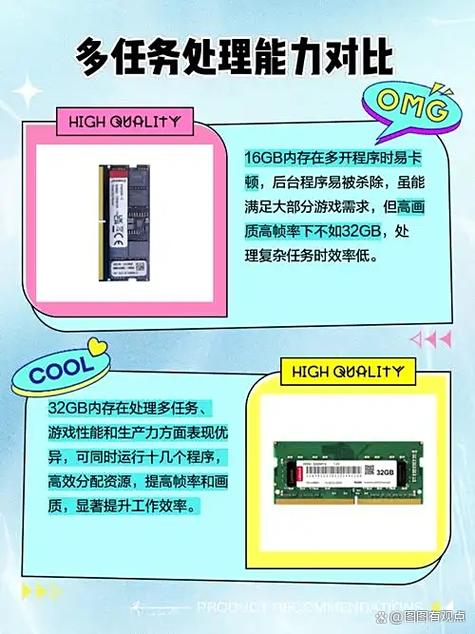 笔记本买16g还是32g