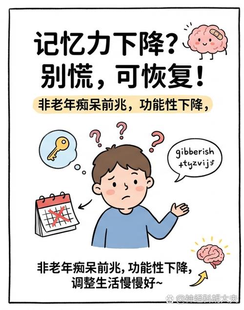 记不住事转身就忘了怎么回事
