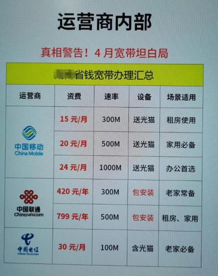 电信宽带价格表2026年